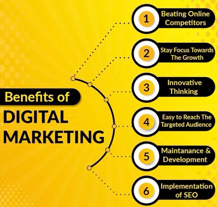 2. Best Free Content Creation Tools for Social Media (2025–2026)